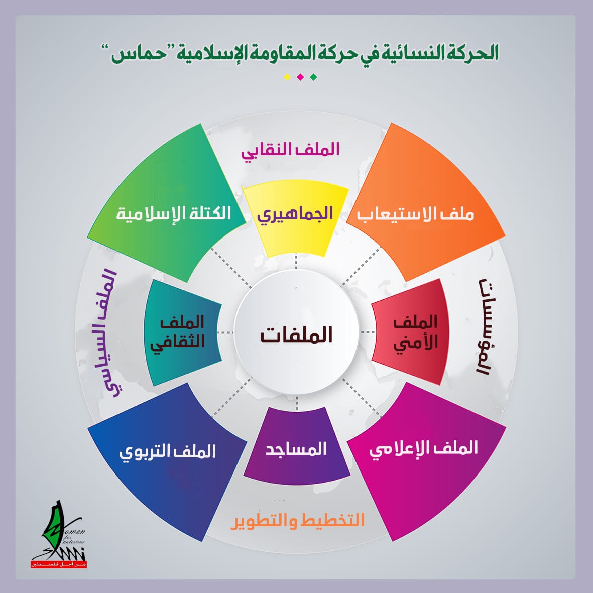 انطلاقة حماس 31
