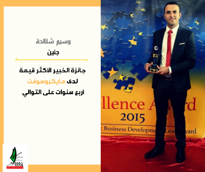 إنجازات فلسطين على مدار عام 2019