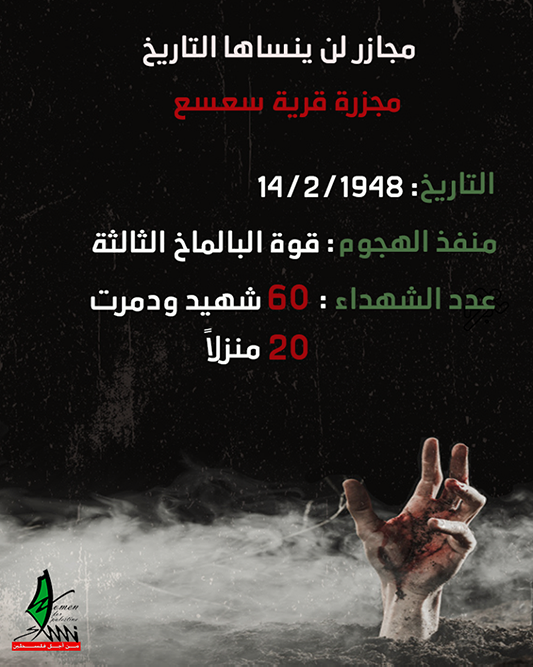 مجازر النكبة 