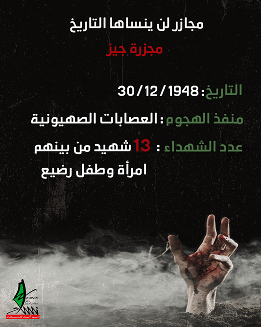 مجازر النكبة 