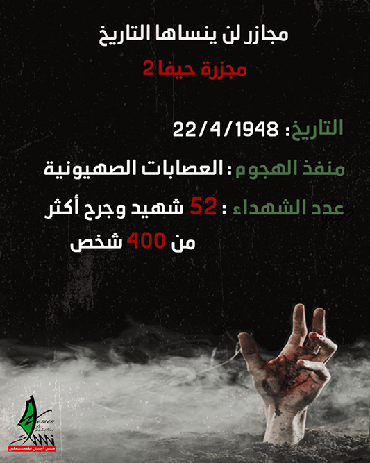 مجازر النكبة 