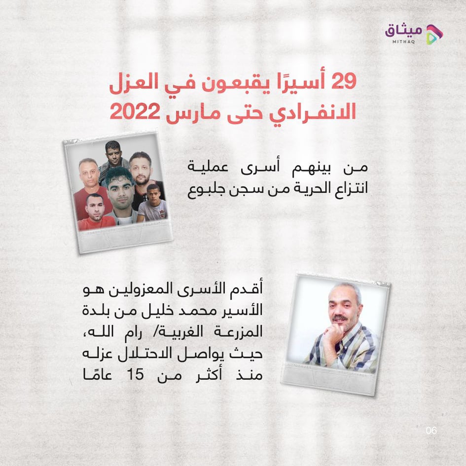 العل الإنفرادى