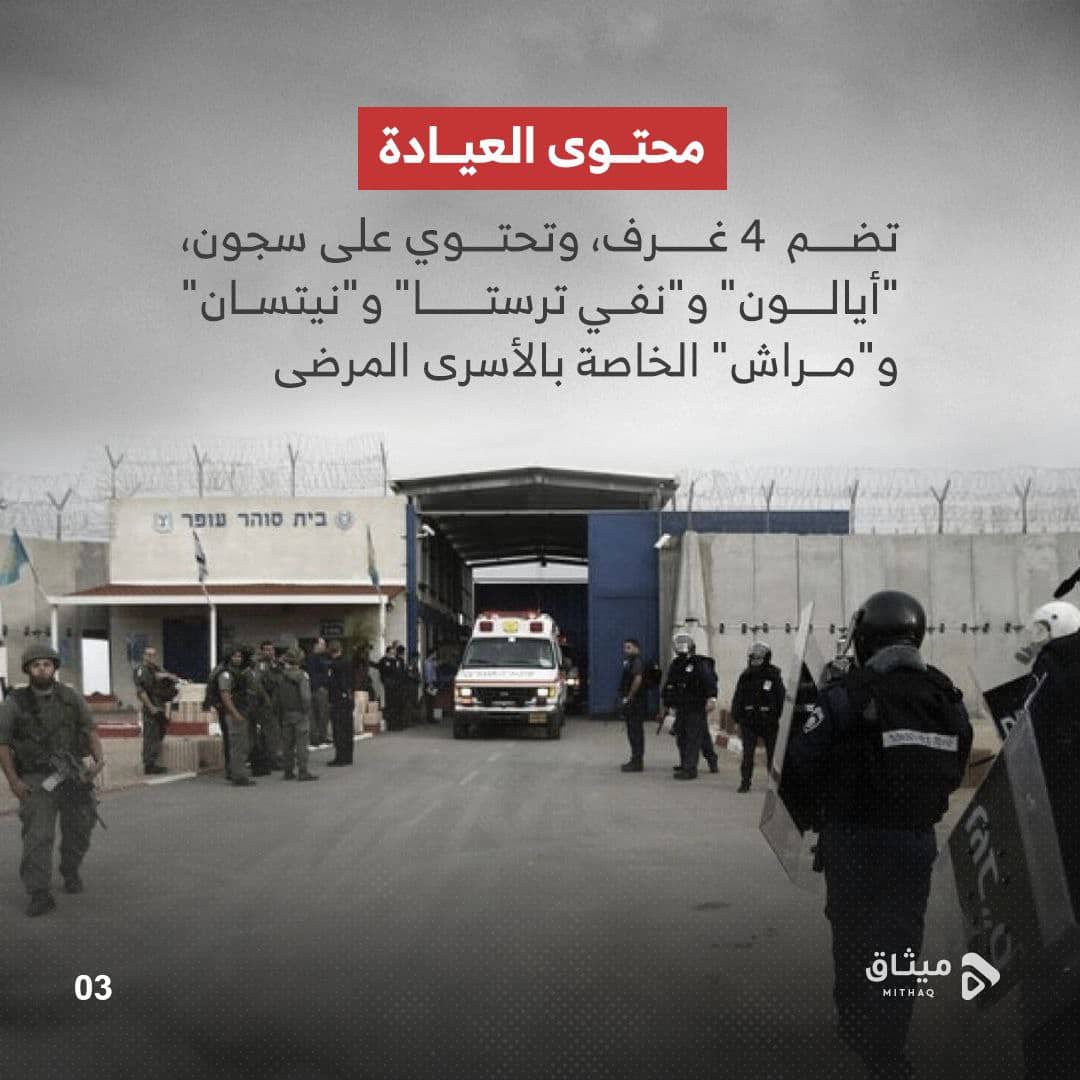 عيادة سجن الرملة