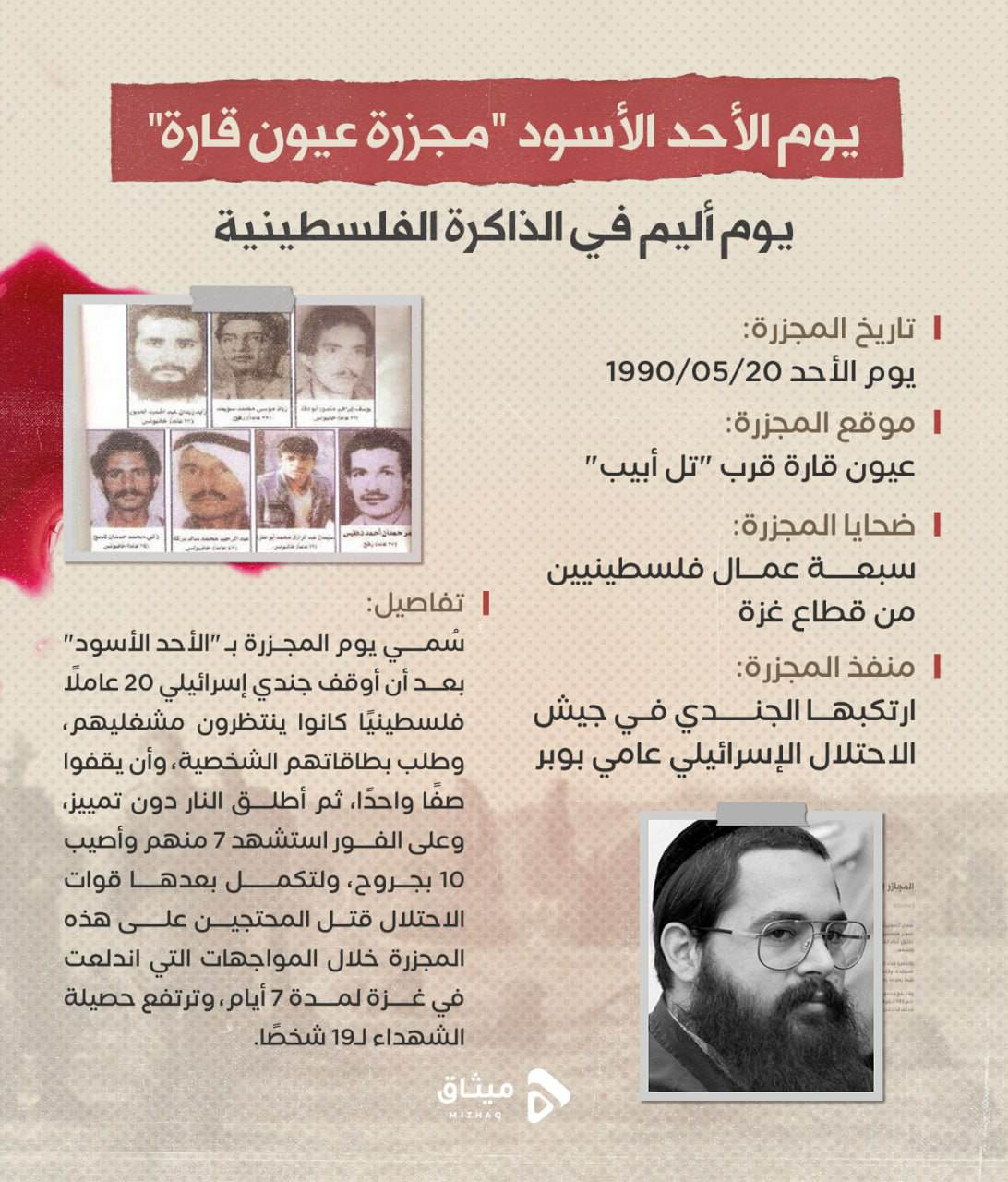 الذكرى السنوية لمجزرة عيون قارة